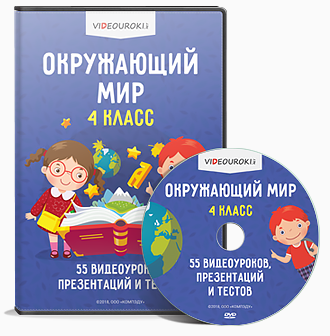 Полный комплект материалов по окружающему миру для 4-го класса (ФГОС) на весь учебный год