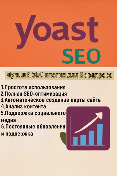 V 25.5 (WP) SEO by Yoast – лучший SEO плагин для Вордпресс [Yoast]
