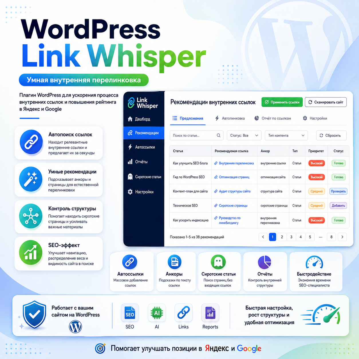 v 2.8.9 Link Whisper - плагин WordPress для ускорения процесса внутренних ссылок и повышения вашего рейтинга в Яндекс, Google (2026-2027)