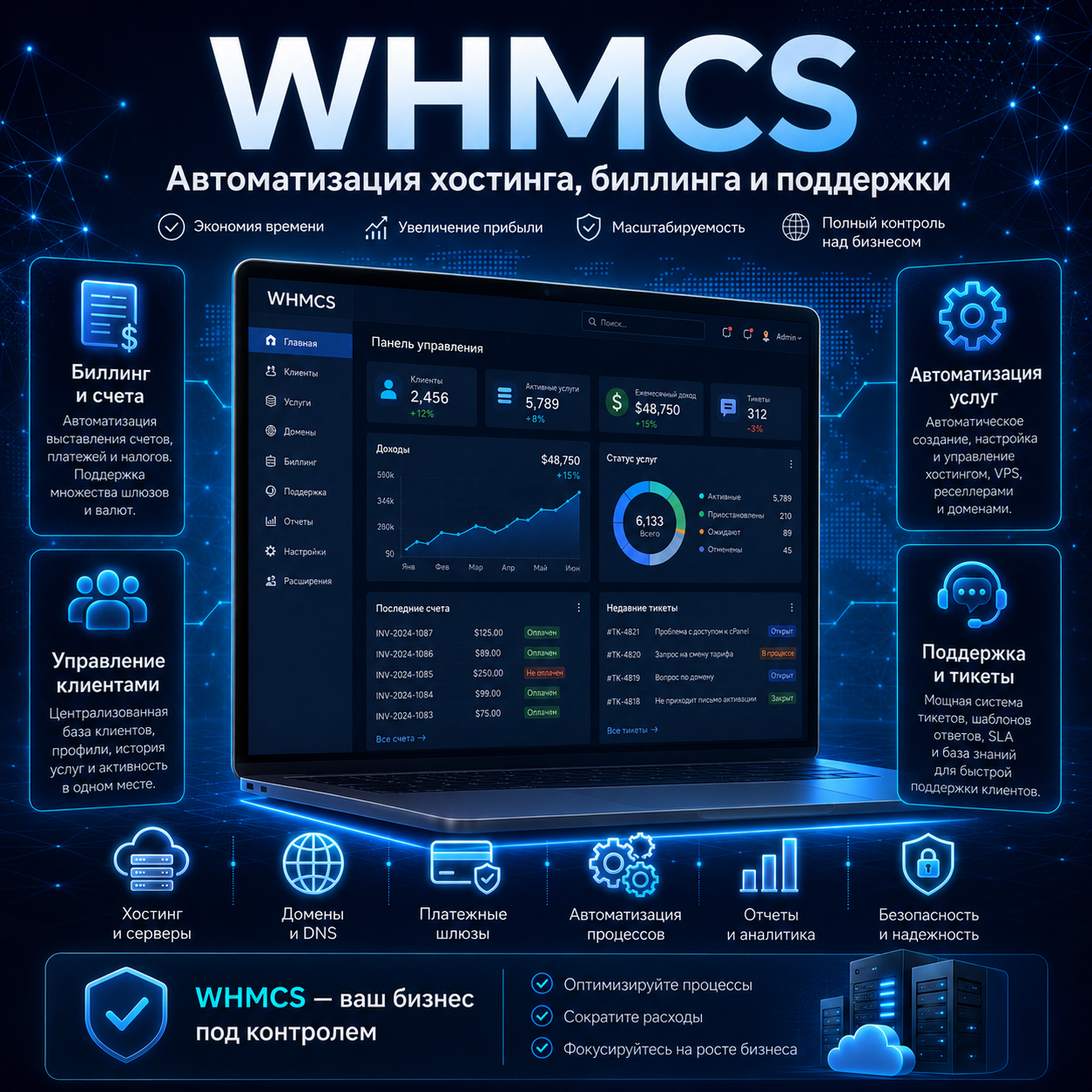 WHMCS v9.0.4 Nulled