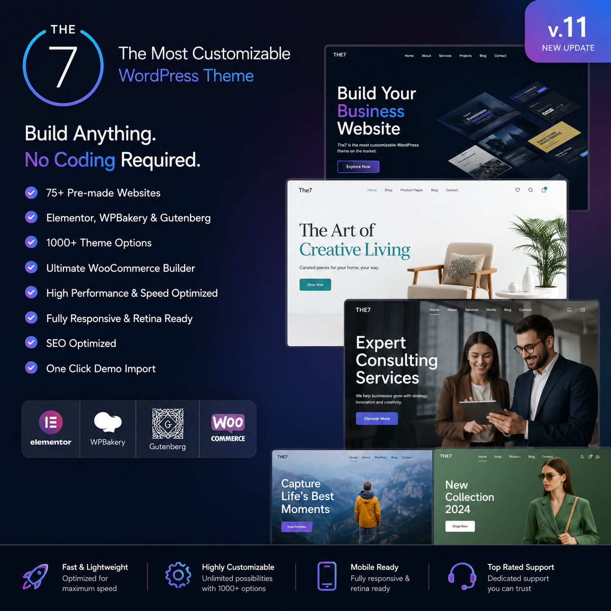 The7 v14.4.1 – Лучшая тема для WordPress и WooCommerce