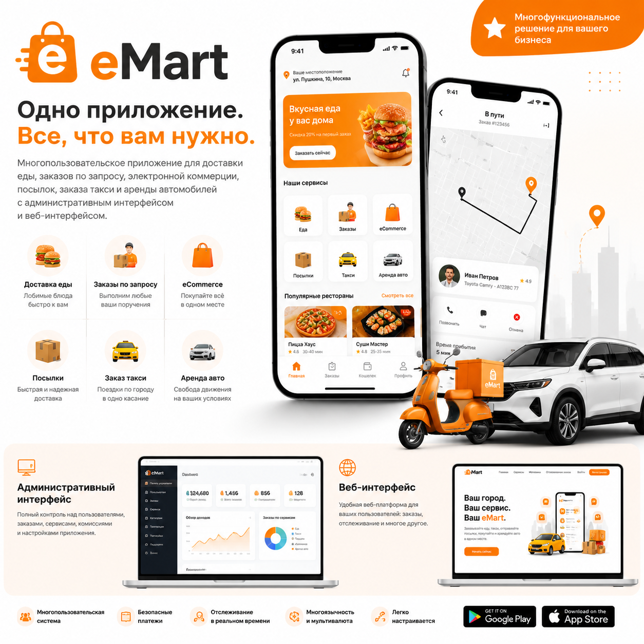 eMart v6.7 – Многопользовательское приложение для доставки,