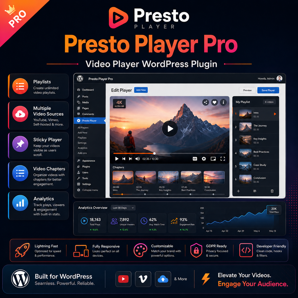 Presto Player Pro v3.2.0 – Video Player WordPress Plugin