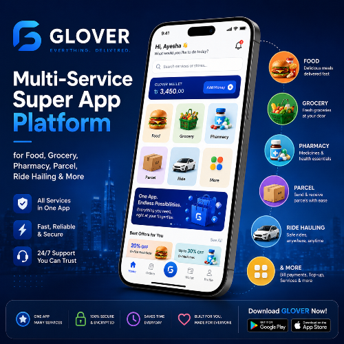 GLOVER v1.8.40 – Multi-Service Super App Platform for Food, Grocery, Pharmacy, Parcel, Ride Hailing & More