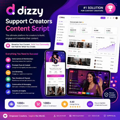 dizzy v5.4.3 Nulled – Support Creators Content Script