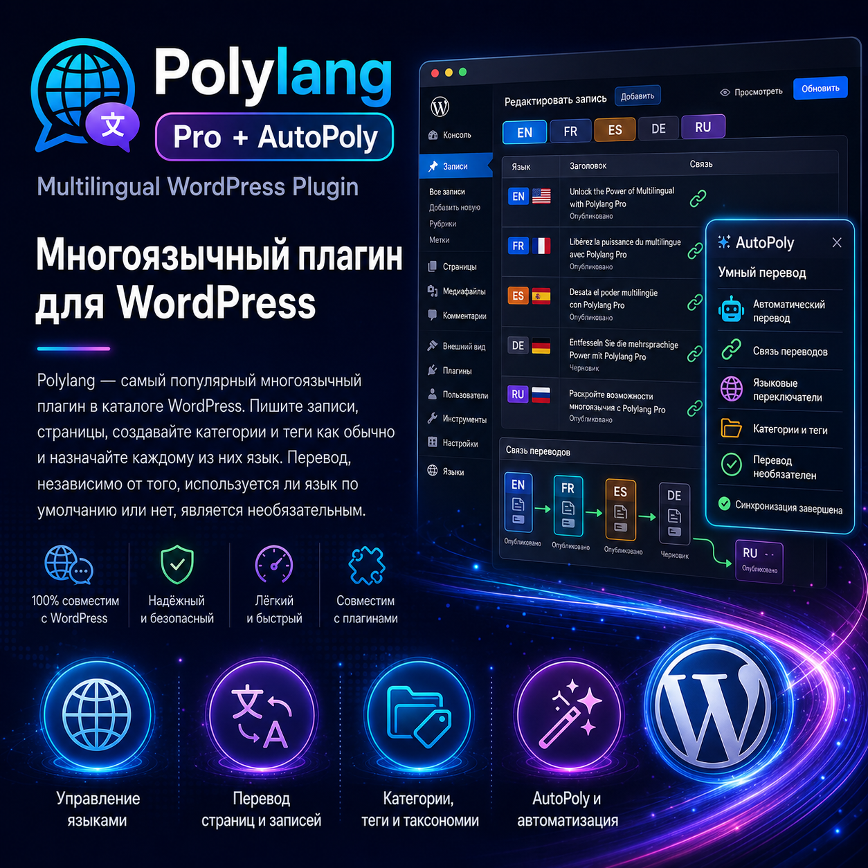 Polylang Pro v3.8.5 + AutoPoly – Многоязычный плагин для WordPress