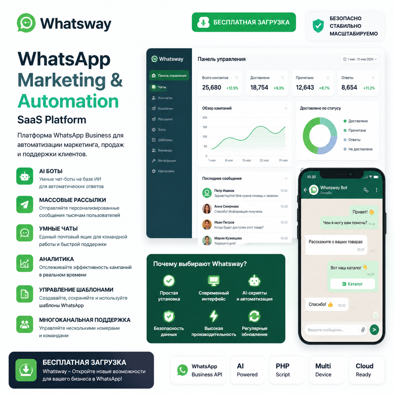 Whatsway v3.7.7 – SaaS-платформа для маркетинга и автоматизации в WhatsApp с ботами, чатами, функцией массовой рассылки и скриптами на основе ИИ.