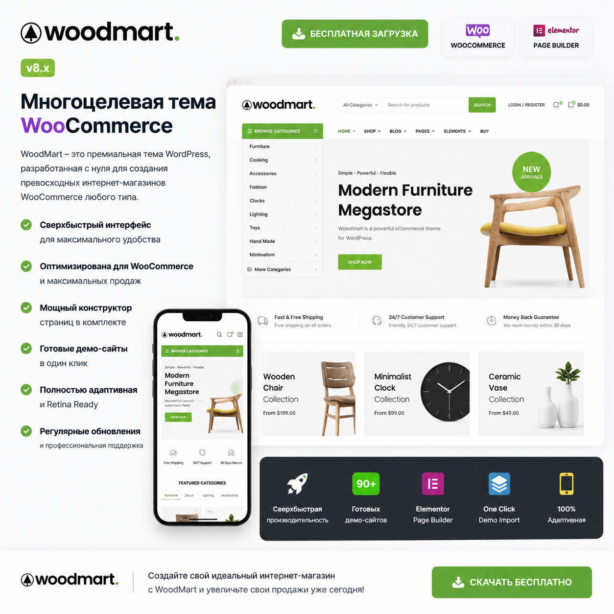 WoodMart v8.5.3 Nulled – Многоцелевая тема WooCommerce