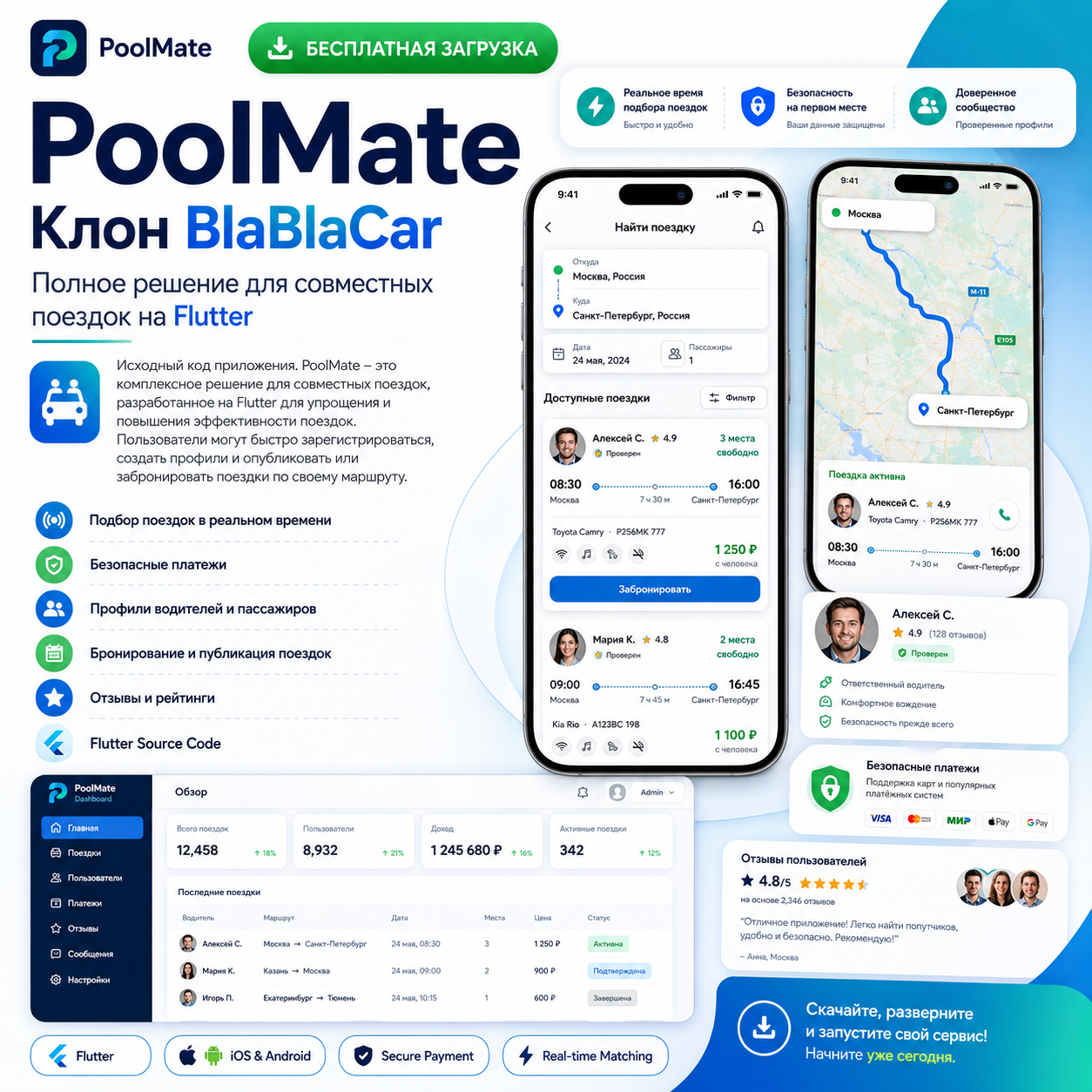 PoolMate v3.4 – клон BlaBlaCar | Полноценное решение для совместных поездок в приложении Flutter (исходный код)