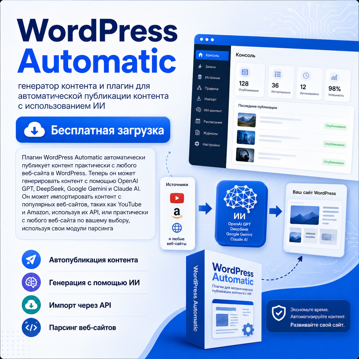 WordPress Automatic Plugin v3.136.0 – AI Content Generator and Auto Poster Plugin