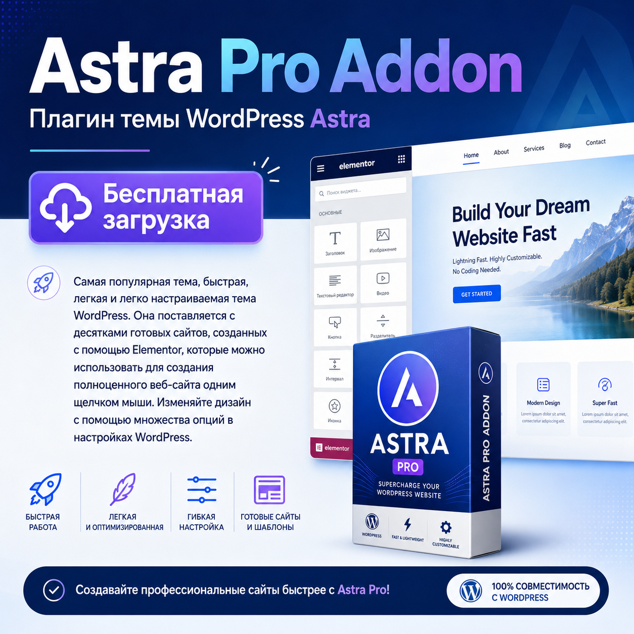 Astra Pro Addon v4.13.4 Nulled – Тема WordPress Astra