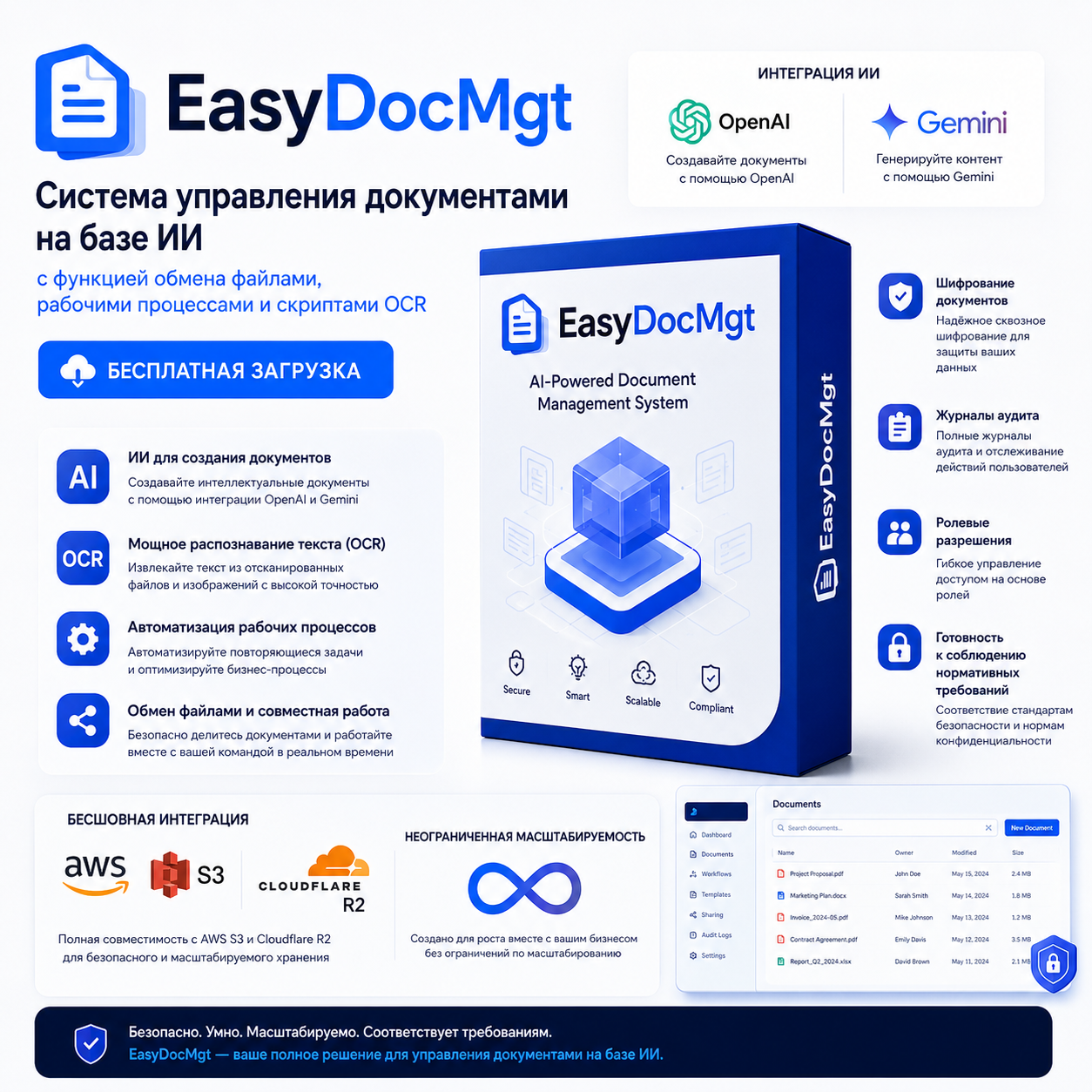 EasyDocMgt v7.3 – Система управления документами на основе искусственного интеллекта с функциями обмена файлами, управления рабочими процессами и распознавания текста.