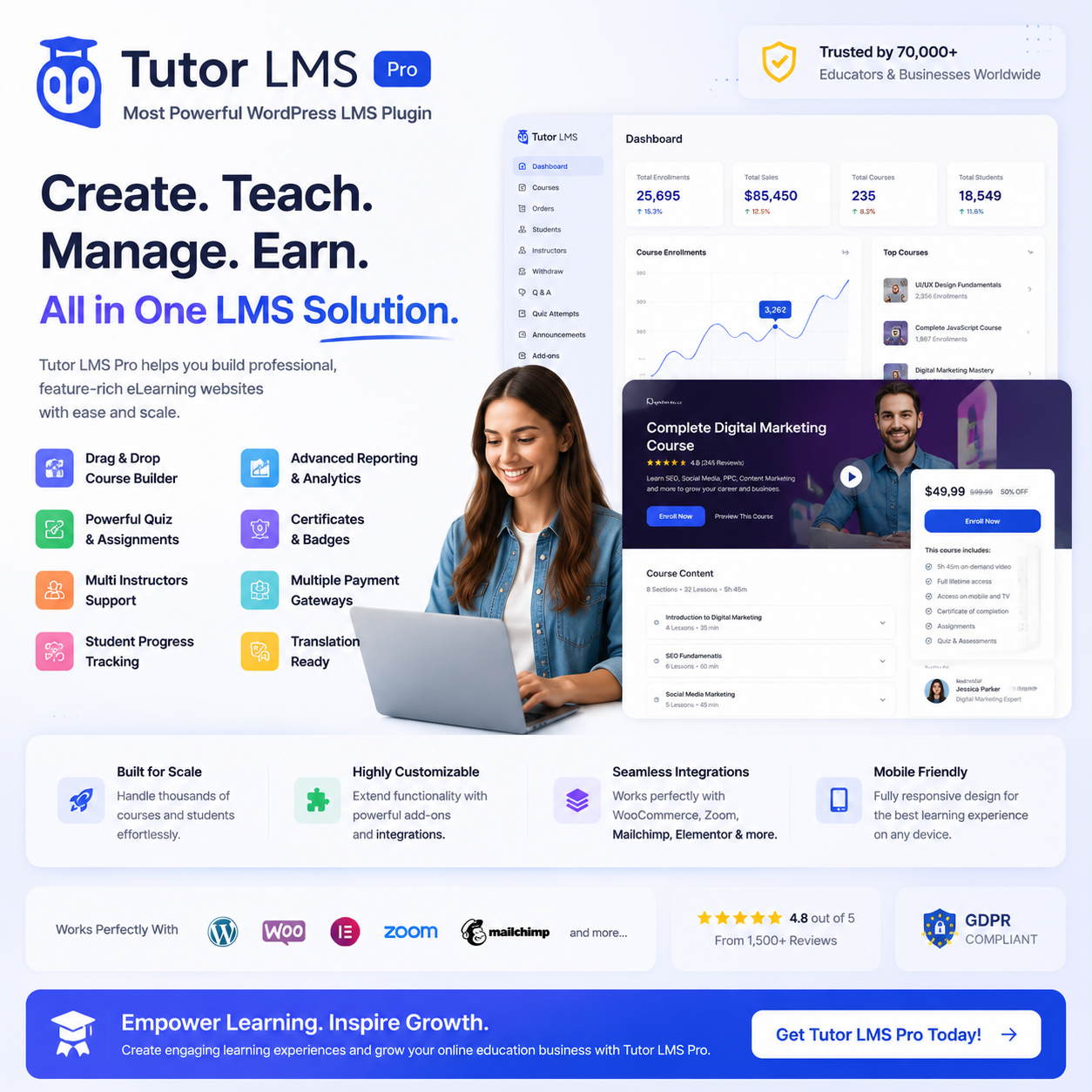 Tutor LMS Pro v3.9.11 – Most Powerful WordPress LMS Plugin