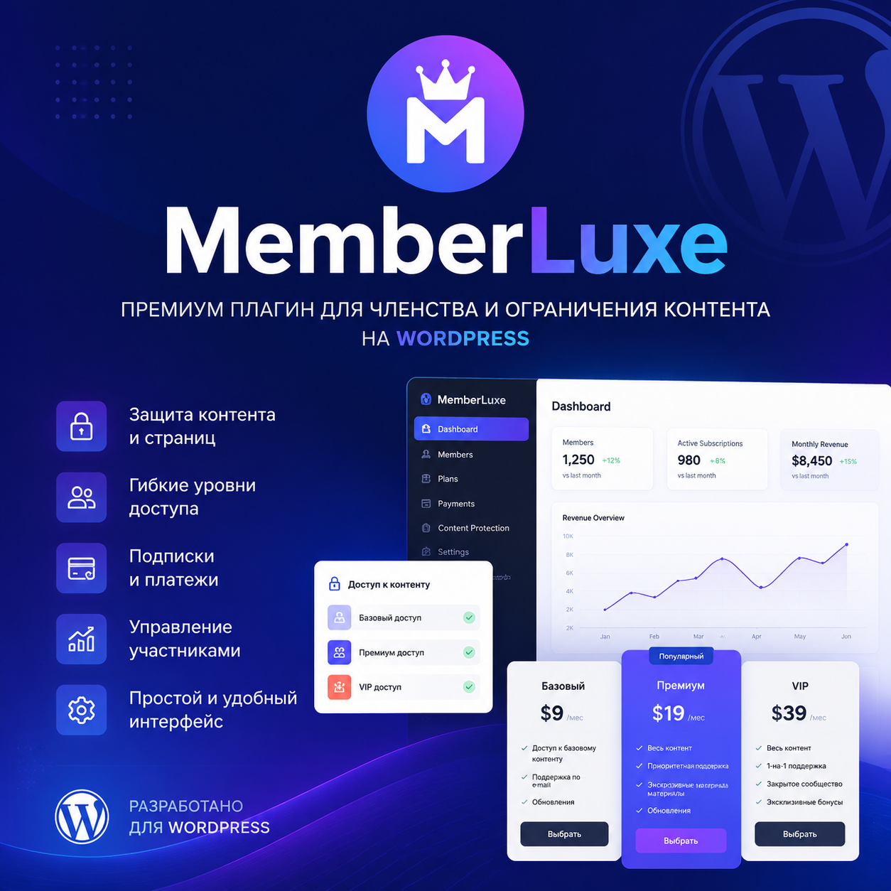 [WP] MemberLuxe 3.06 + 31 модуль (Memberbot в комплекте)